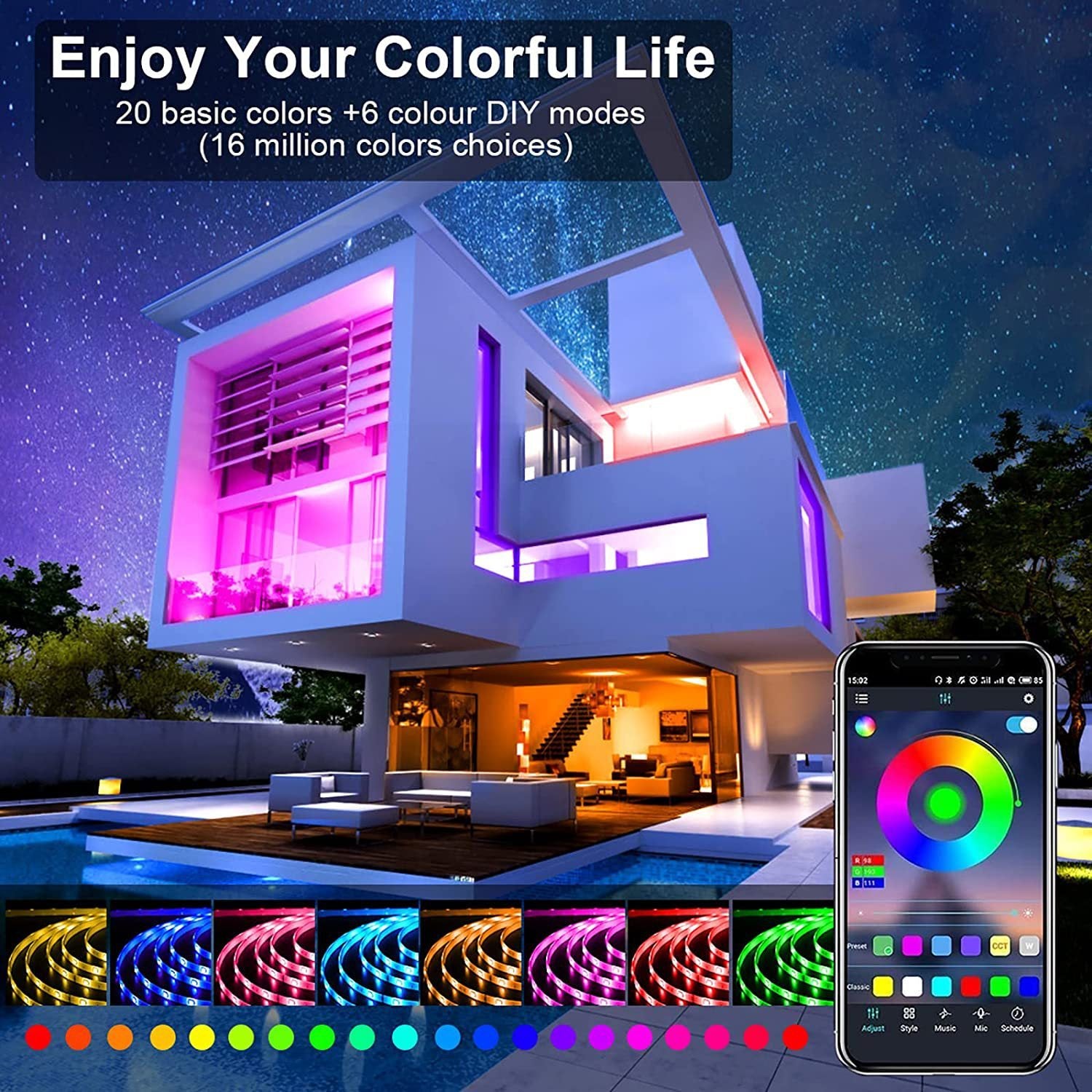 Bande lumineuse LED
